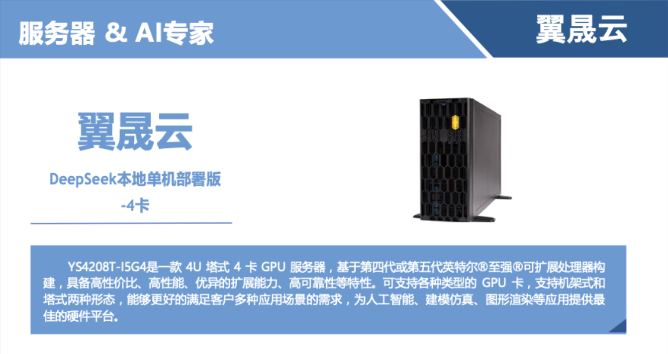 翼晟云DeepSeek本地單機部署版-4卡方案